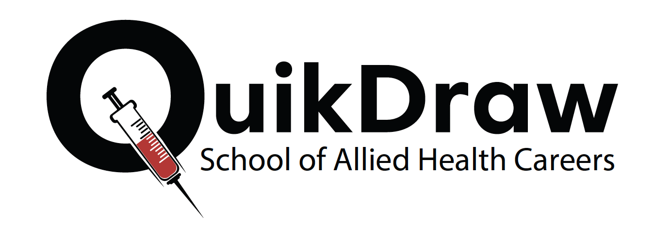 Quikdraw